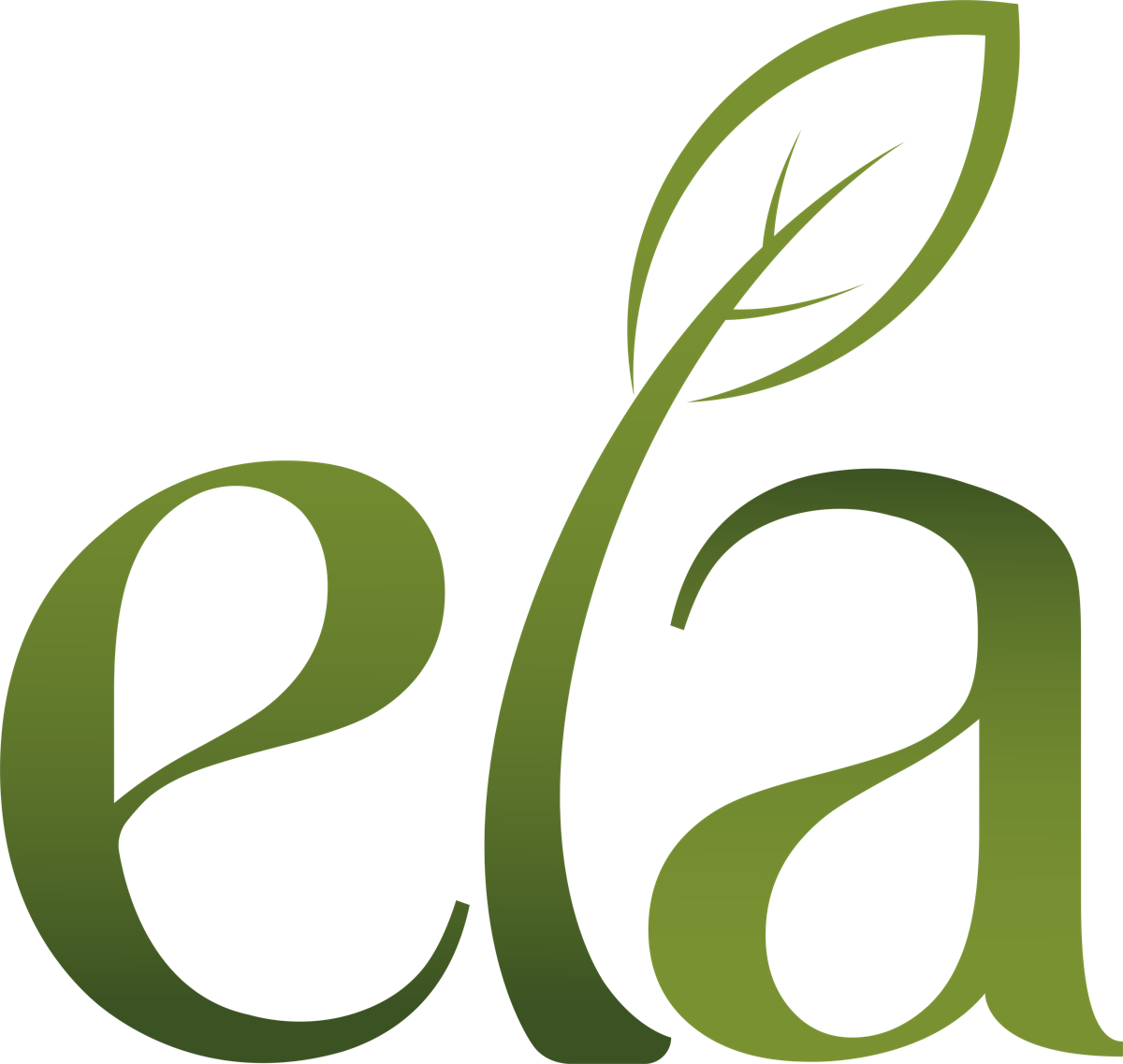 ELA mark